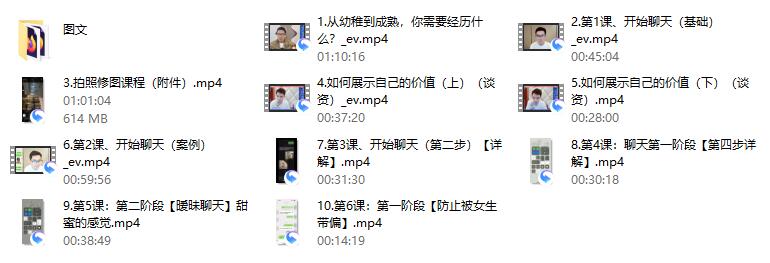 天边的老白 私教课【一周一课】-888资源网