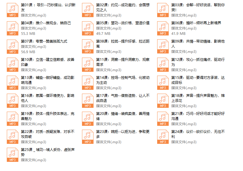 卢战卡五维社交沟通术-888资源网