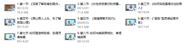 唐唐姐 《精英关系》高阶女性进阶课程-888资源网