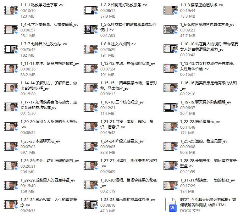《大迎私教》-888资源网