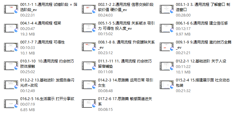 一只流氓兔《恋爱指导课1.0》-888资源网