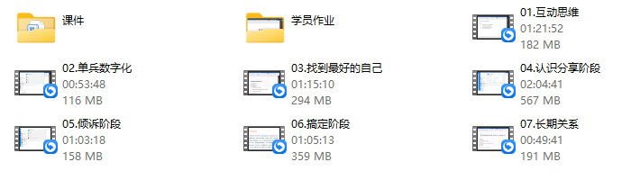 联盟冰 《团课情感逆操控》-888资源网