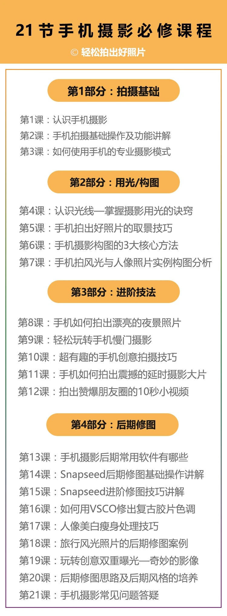 零基础小白用手机轻松拍大片(无水印)-888资源网