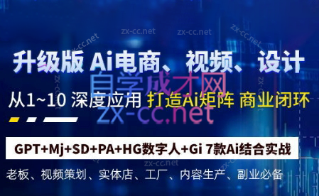 六哥·Ai终点站，全系统商业闭环矩阵打造（更新24年4月）-888资源网