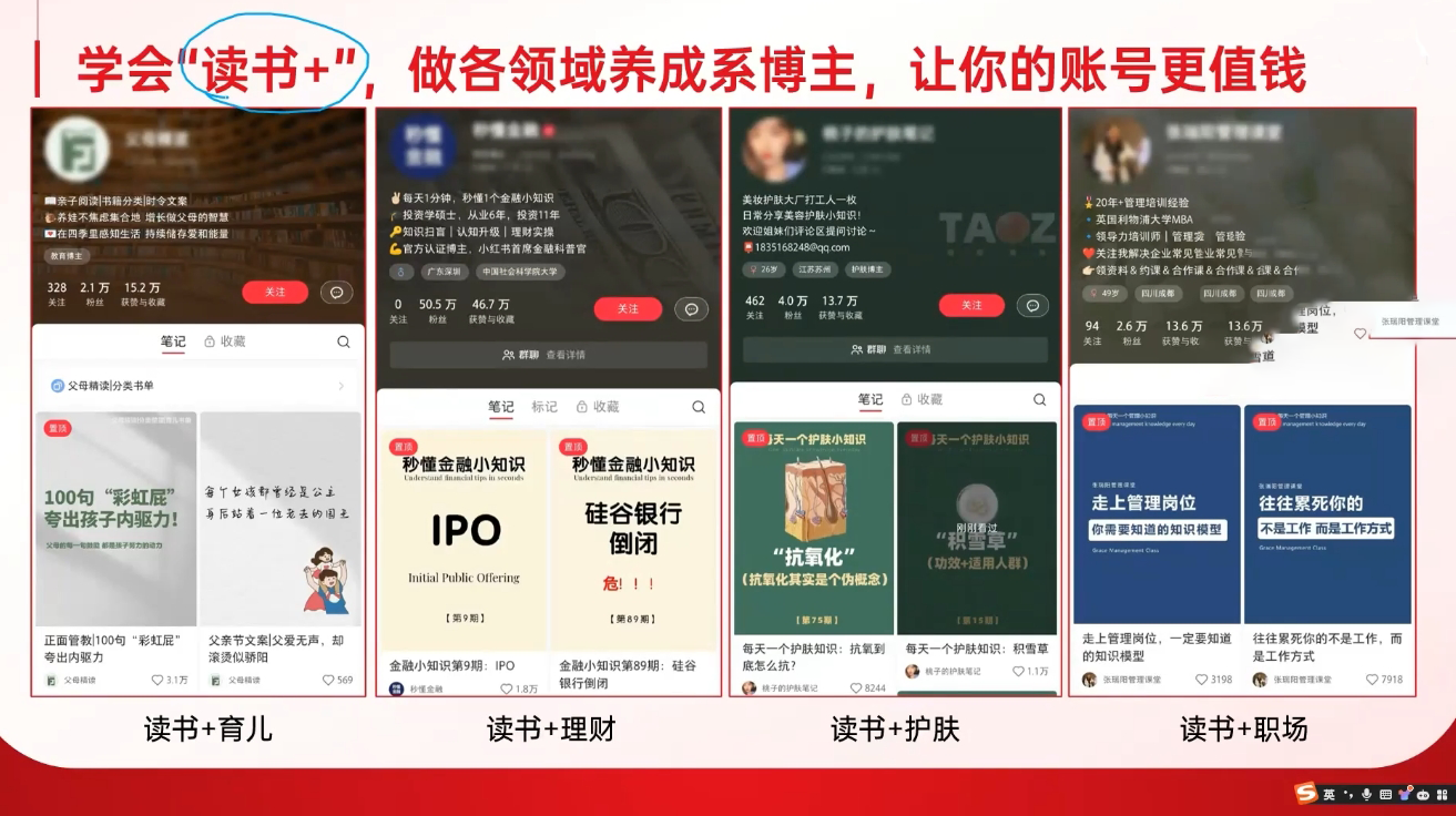 秋叶·小红书训练营（42期）-888资源网