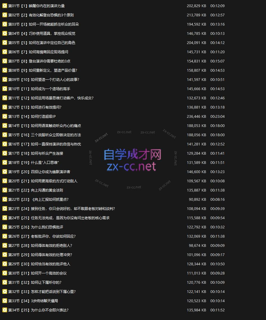 庄迪《用表达搞定人和事》-888资源网