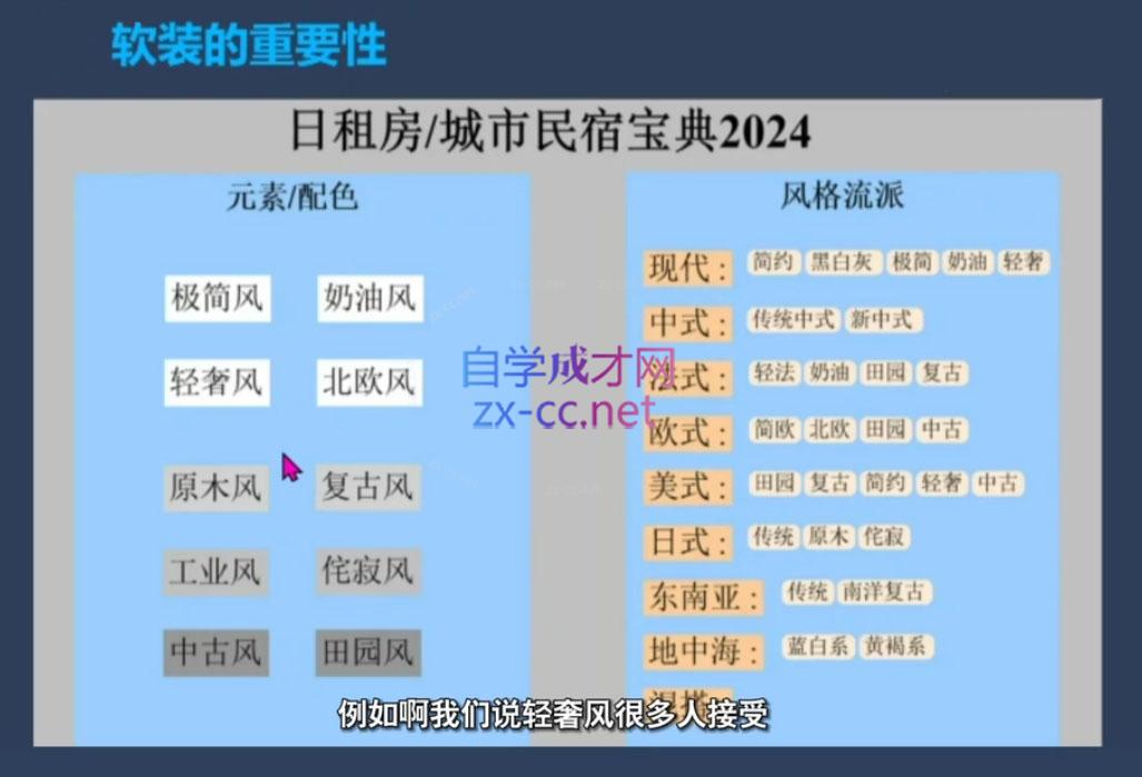 小牛·2024民宿二房东操盘手-888资源网