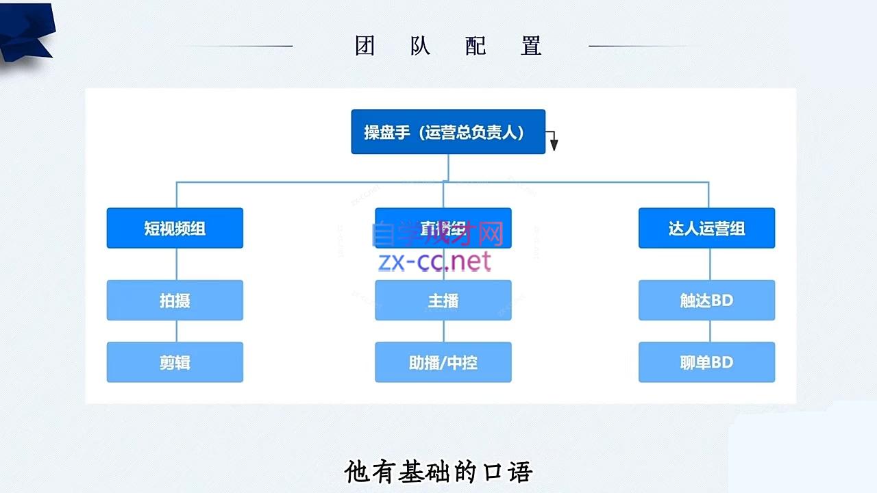 随新索创·跨境老板快速布局TikTok的冷启动系统课-888资源网