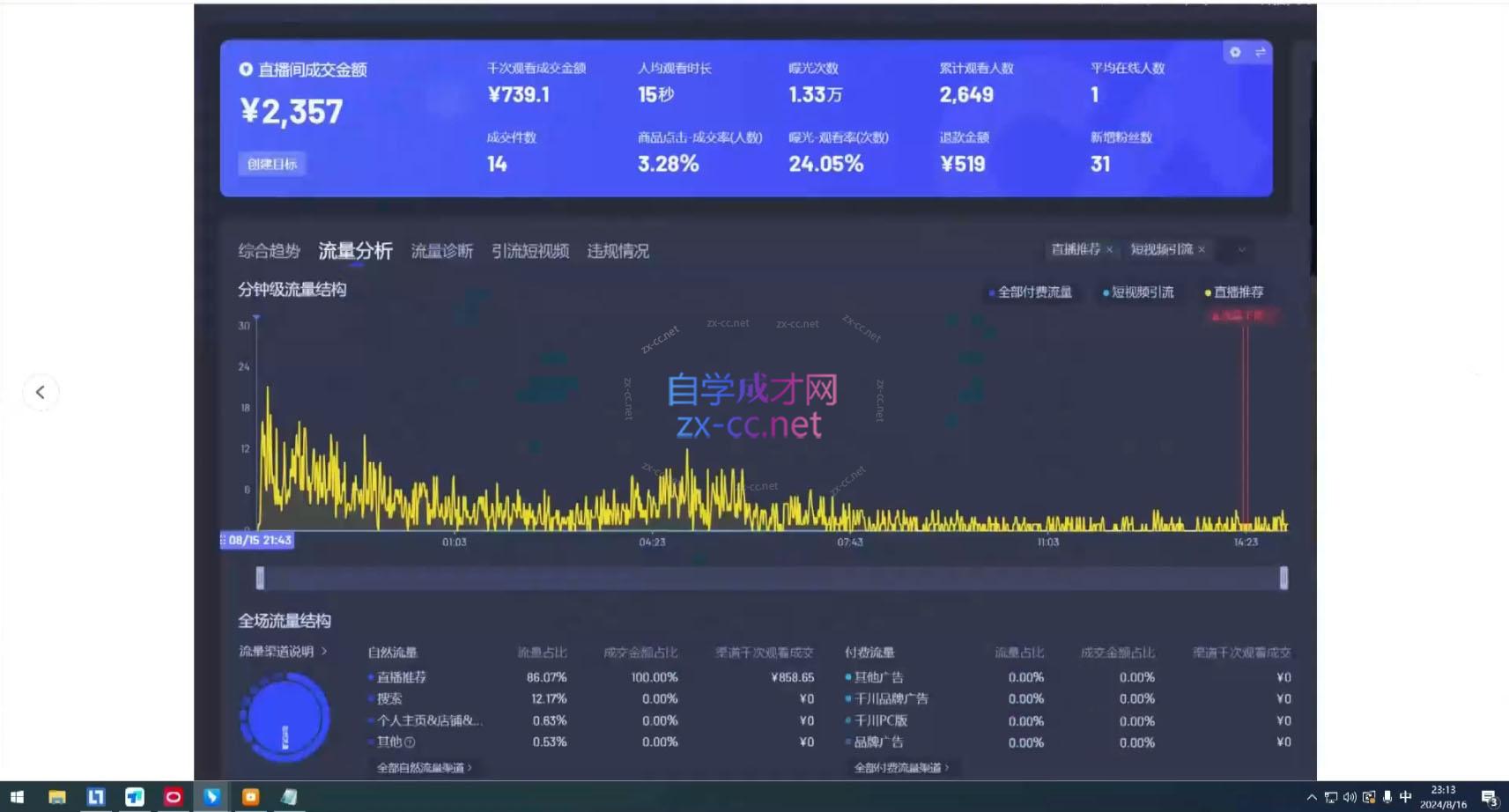 宝子哥·无人直播-非实时防风技术（更新9月）-888资源网