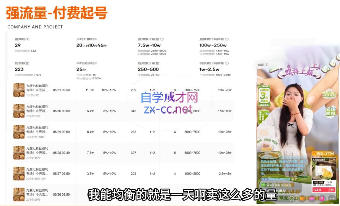 飞橙·企业矩阵直播霸屏实操课-888资源网