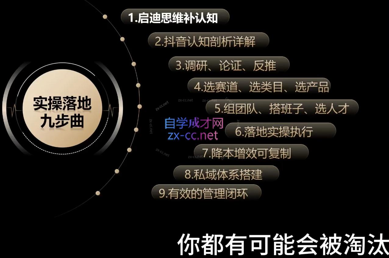 茂隆·企业增长引擎流量倍增实操九部曲-888资源网