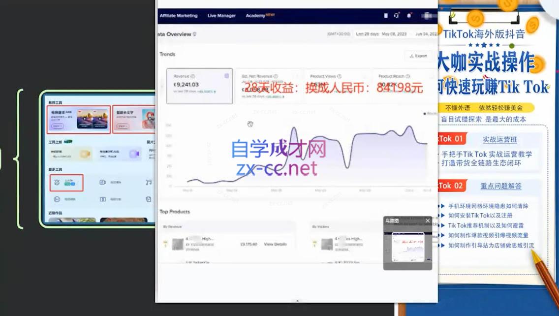 泰东老师·TikTok全域运营课-888资源网