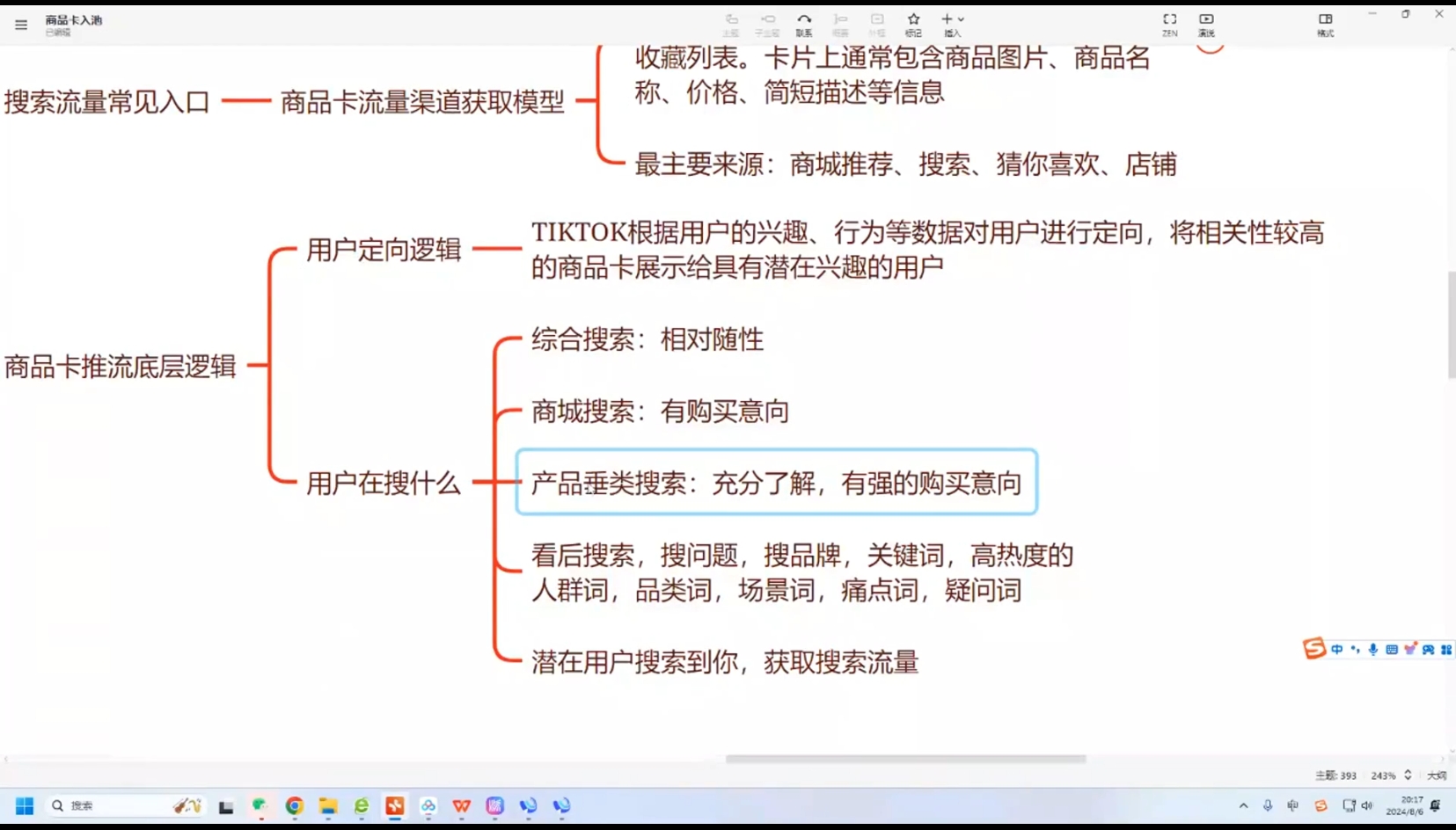 鲨鱼出海·TikTok本土精品小店出海实战营-888资源网