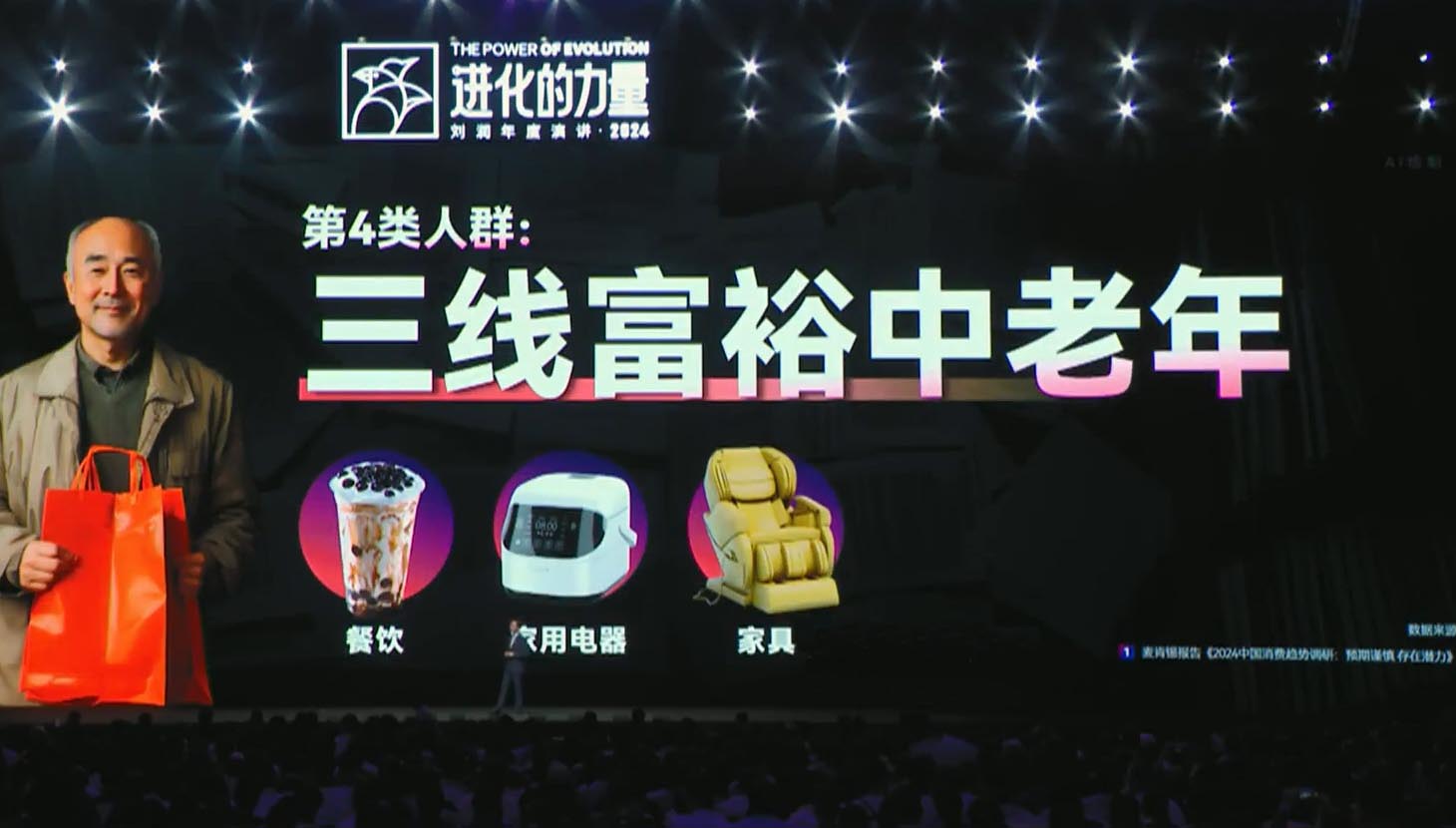 进化的力量·刘润年度演讲2024（4小时）-888资源网