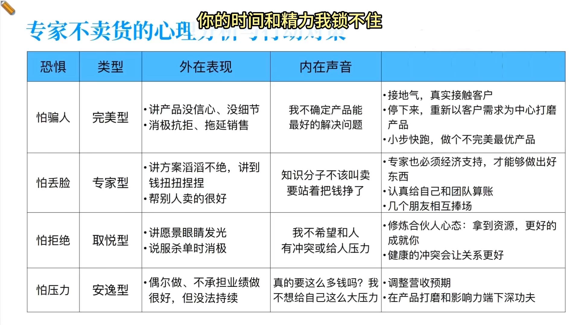 古典·超级个体IP营（第6期）-888资源网