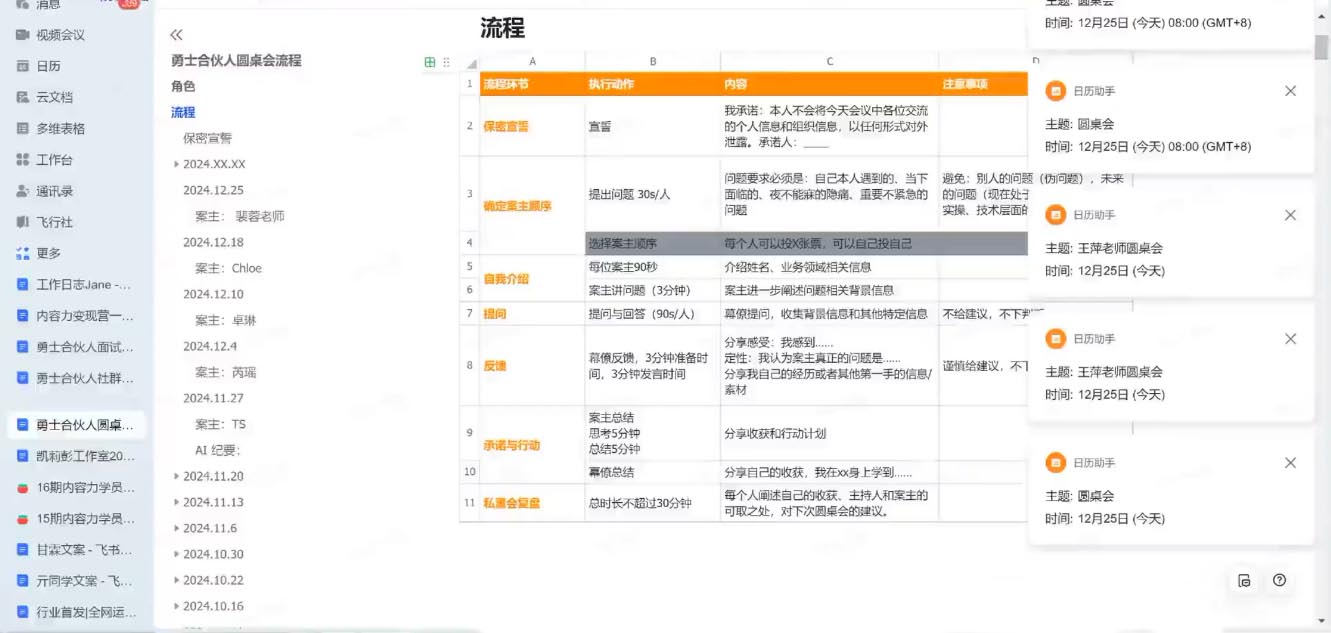 凯莉彭·小而美创业勇士合伙人-888资源网