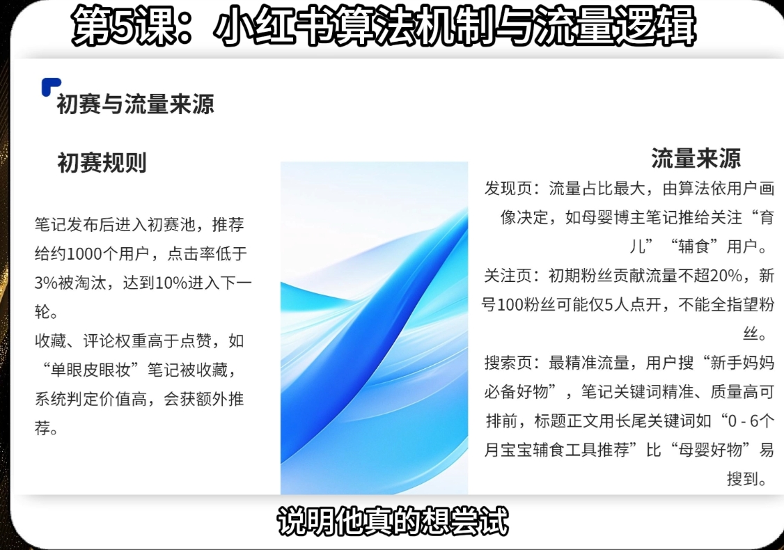 天诺老吴·2025小红书电商全链路运营-888资源网