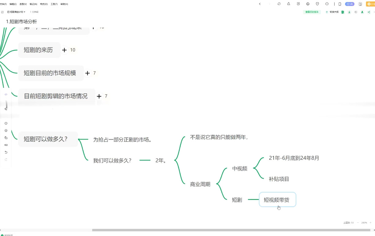 咪课文化·短剧项目淘金计划（第四期）-888资源网
