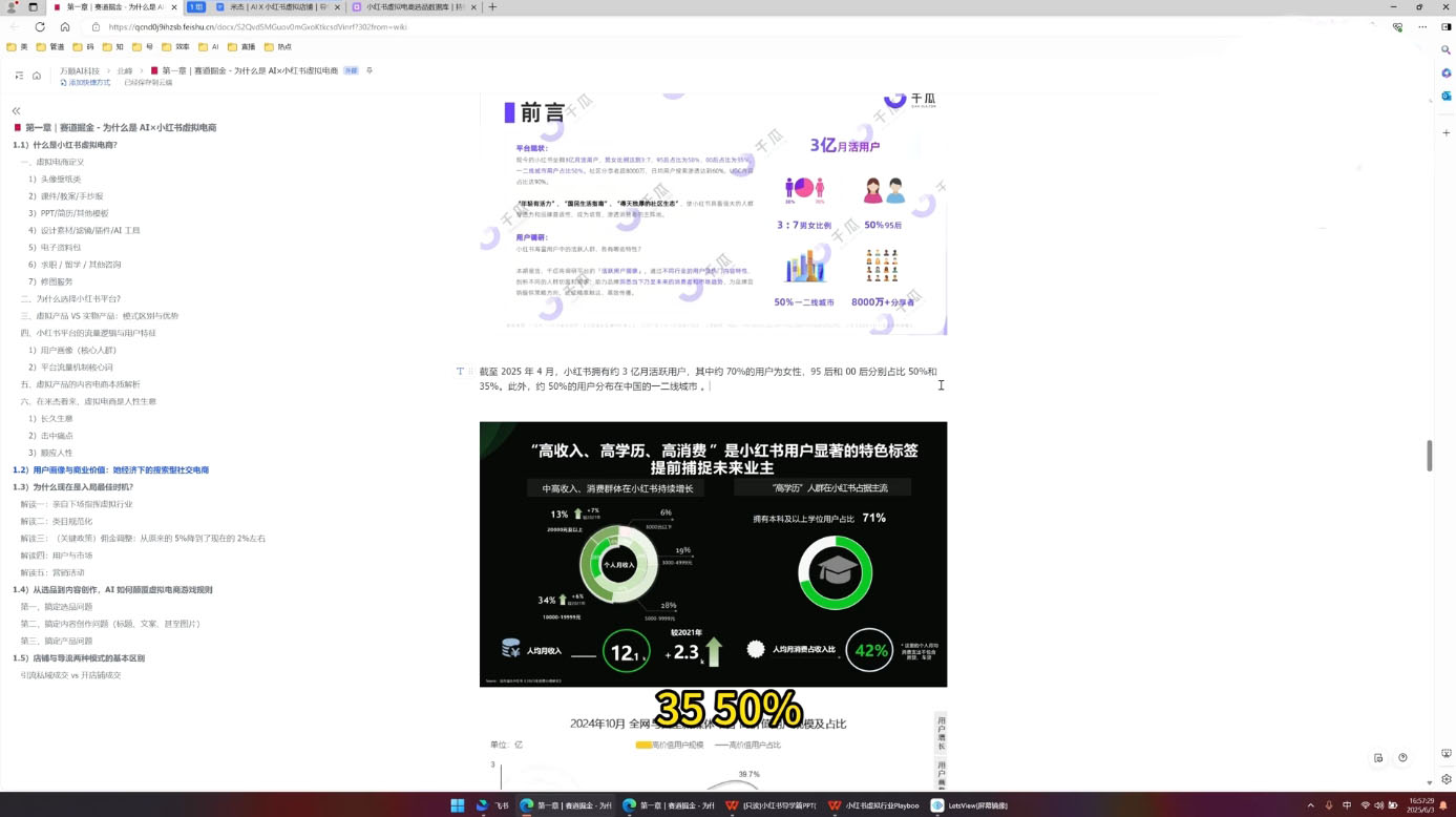 米杰·AIx小红书虚拟电商（更新6月）-888资源网
