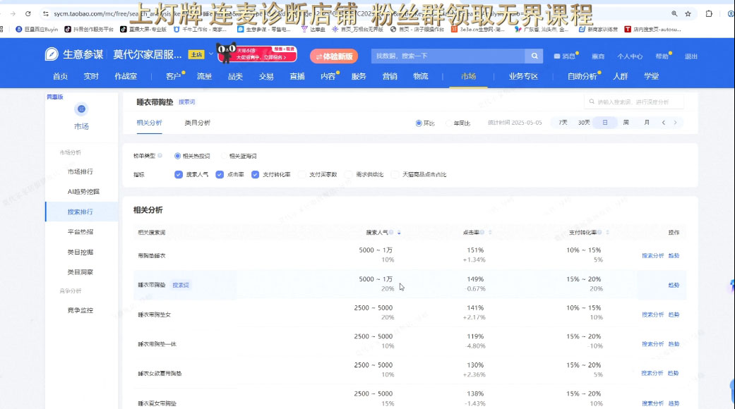 阿呆电商·2025淘宝运营线上成长营（更新5月）-888资源网