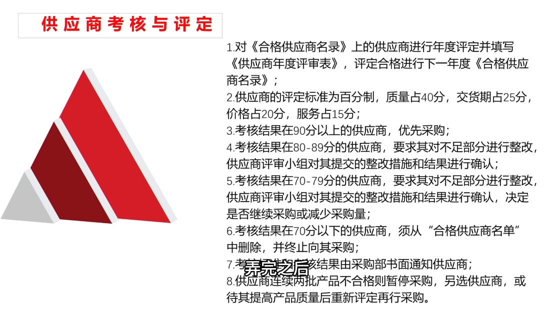 Luis老师·中小外贸企业管理课-888资源网