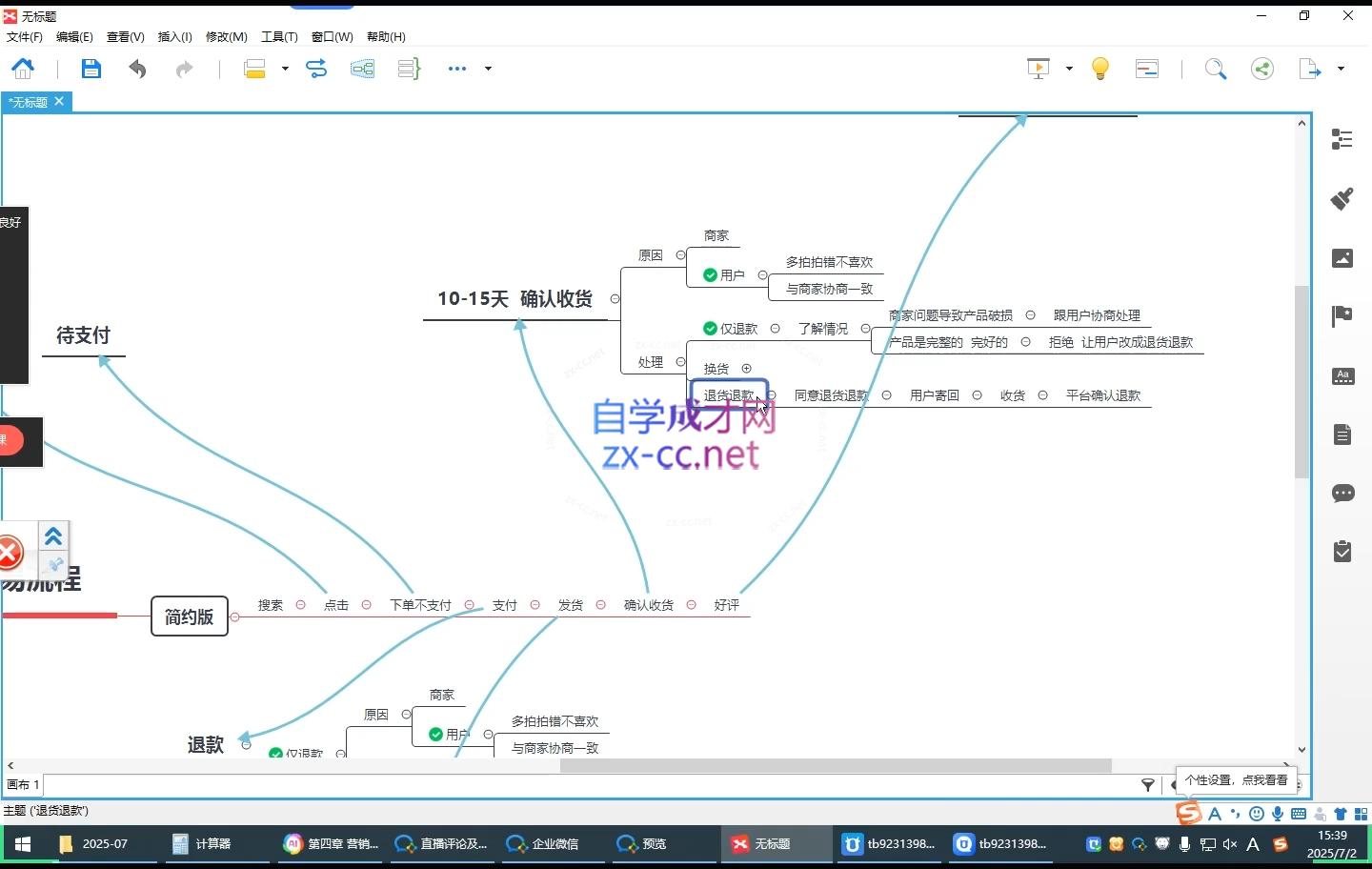 风影老师·淘宝电商创业基础班（更新7月）-888资源网