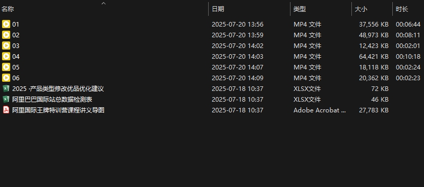 阿里国际站王牌特训营讲义+30分视频课-888资源网
