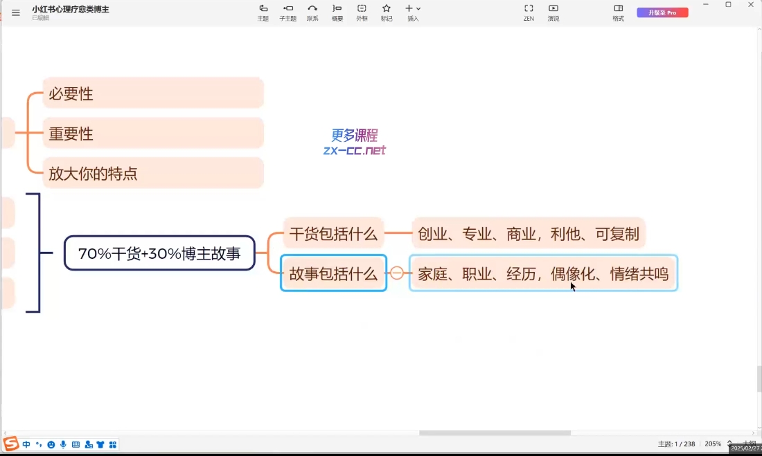 欣然老师·2025治愈自媒体IP训练营-888资源网