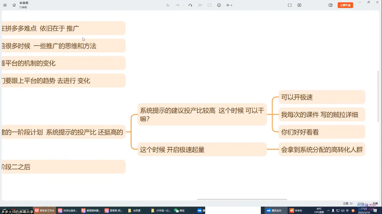 泓一·拼多多弟子班实操课程（更新5月）-888资源网