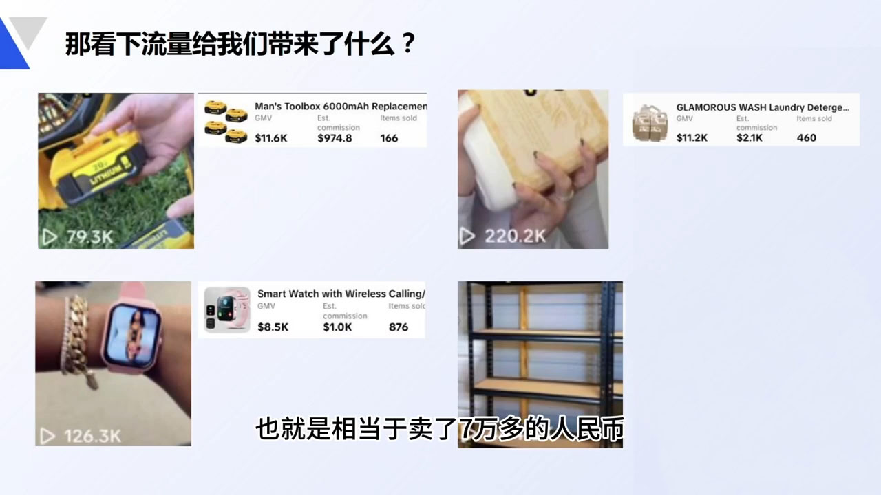 大亿老师·TikTok跨境0-1短视频带货-888资源网