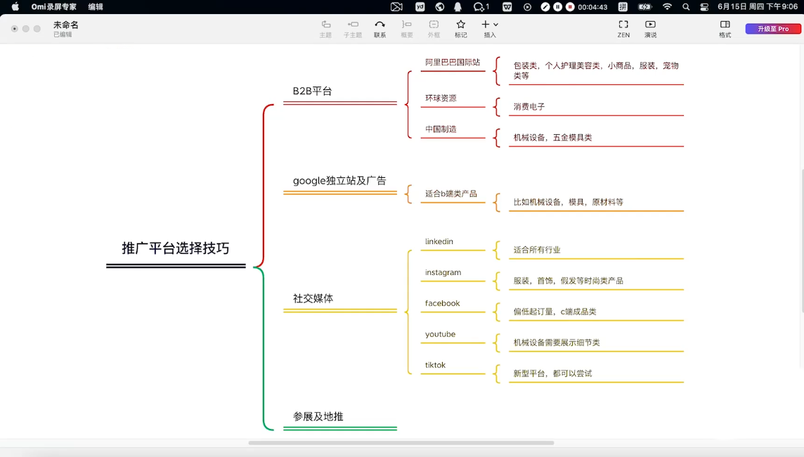 小刚老师·外贸如何快速0-1认知课-888资源网