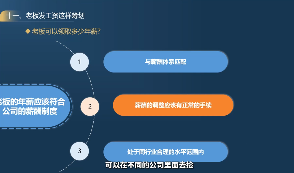 唐老师·25年企业财税与股权实战课-888资源网